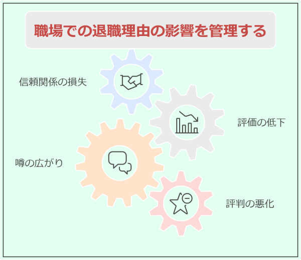 嘘の退職理由がバレた!バレない退職理由とバレたときの正しい対処法-バレた後の職場での扱い