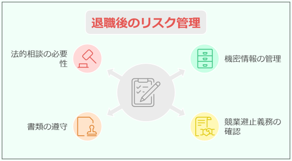 嘘の退職理由がバレた!バレない退職理由とバレたときの正しい対処法-退職後の損害賠償に関する注意点