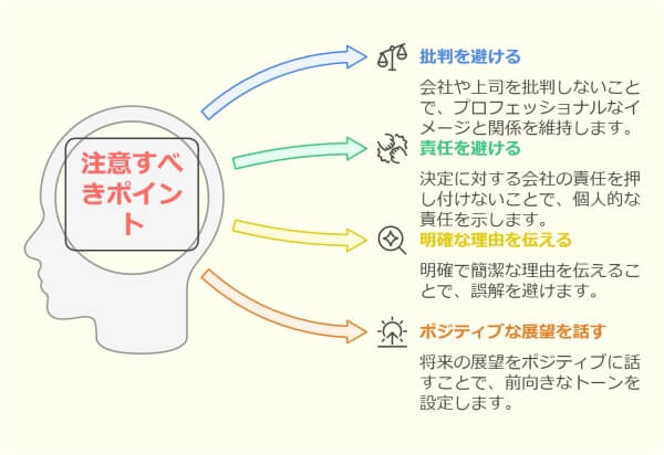 「会社の方針が合わない」退職理由の伝え方と転職4つの成功ポイント-注意すべきポイント
