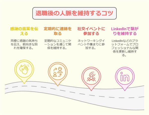 「会社の方針が合わない」退職理由の伝え方と転職4つの成功ポイント-退職後の人脈を維持するコツ