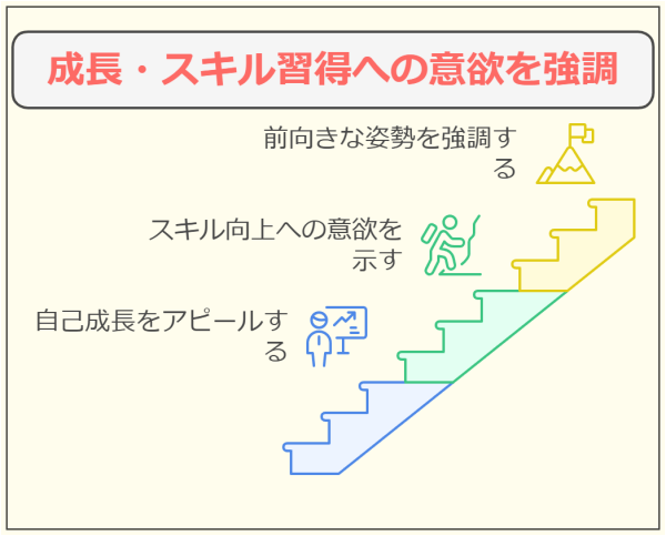 【退職理由 人間関係】 転職で採用内定がもらえる言い換え法-成長・スキル習得への意欲を強調