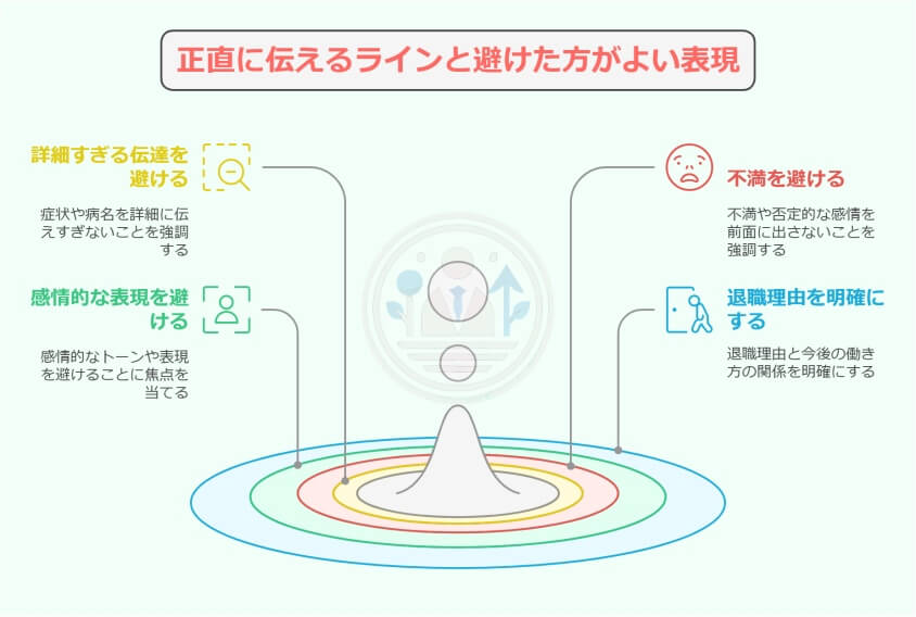 面接でメンタルの退職理由を伝える3つの上手な回答法-正直に伝えるラインと避けた方がよい表現