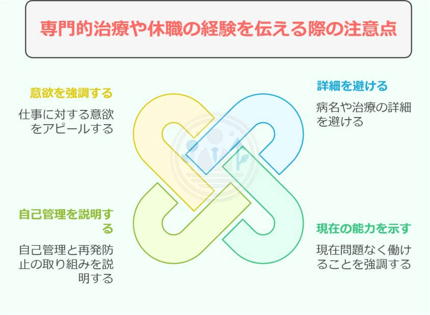 面接でメンタルの退職理由を伝える3つの上手な回答法-専門的治療や休職の経験を伝える際の注意点