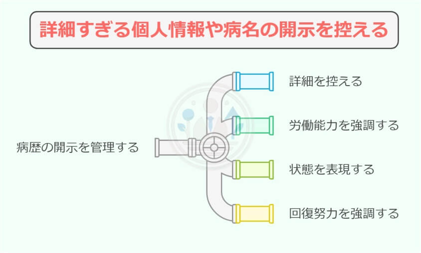 面接でメンタルの退職理由を伝える3つの上手な回答法-詳細すぎる個人情報や病名の開示を控える