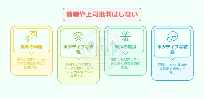 面接でメンタルの退職理由を伝える3つの上手な回答法-前職や上司批判はしない