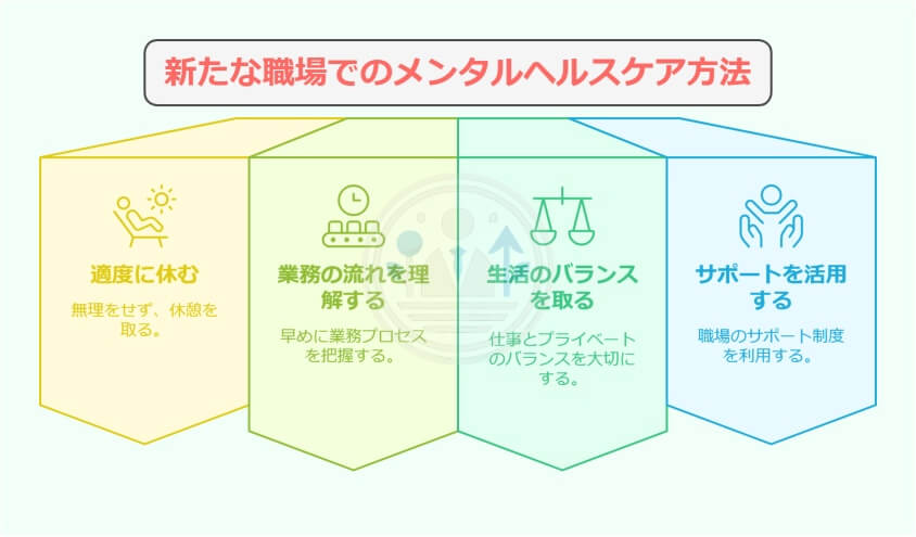 面接でメンタルの退職理由を伝える3つの上手な回答法-新たな職場でのメンタルヘルスケア方法