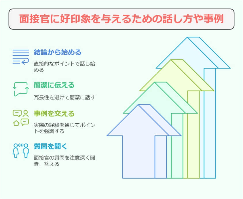 【残業が多い】退職理由の転職面接 内定を引き寄せる前向き回答-面接官に好印象を与えるための具体的な話し方や事例の紹介