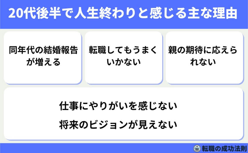 20代後半で人生終わりなんてまだ早い!転職で逆転成功の3つの方法