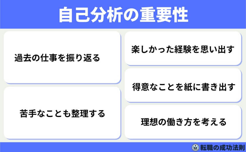 20代後半で人生終わりなんてまだ早い!転職で逆転成功の3つの方法