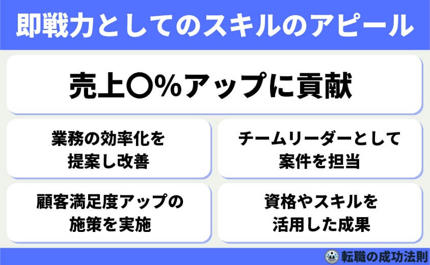 20代後半で人生終わりなんてまだ早い!転職で逆転成功の3つの方法