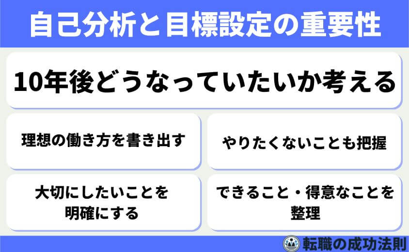 20代後半で人生終わりなんてまだ早い!転職で逆転成功の3つの方法
