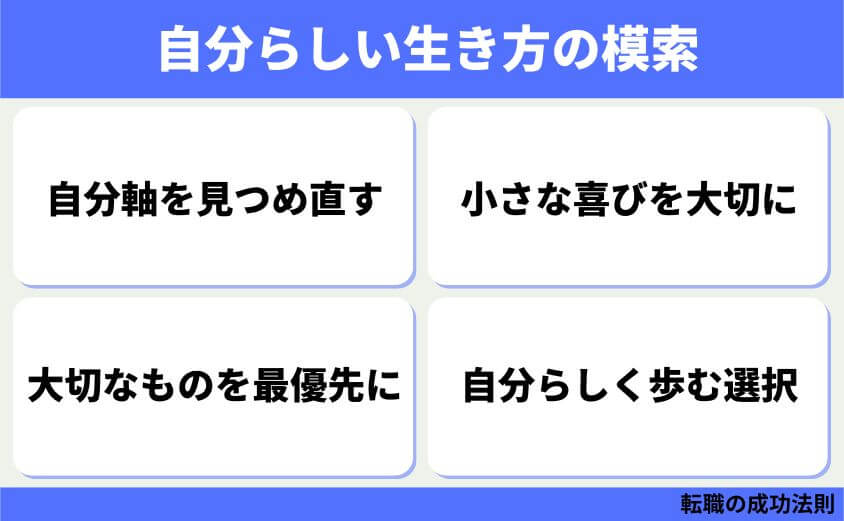 仕事辞めたい30代女性の退職 転職 カシコイ次の一歩の進み方-自分らしい生き方の模索