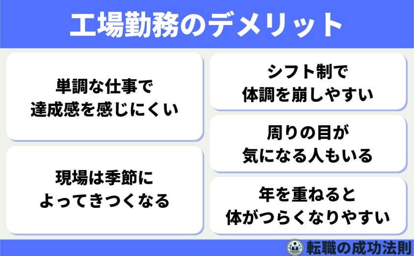 「高卒工場勤務は人生終わり」じゃない!キャリアチェンジ成功術