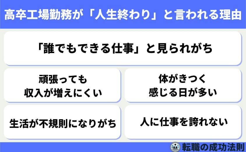 「高卒工場勤務は人生終わり」じゃない!キャリアチェンジ成功術