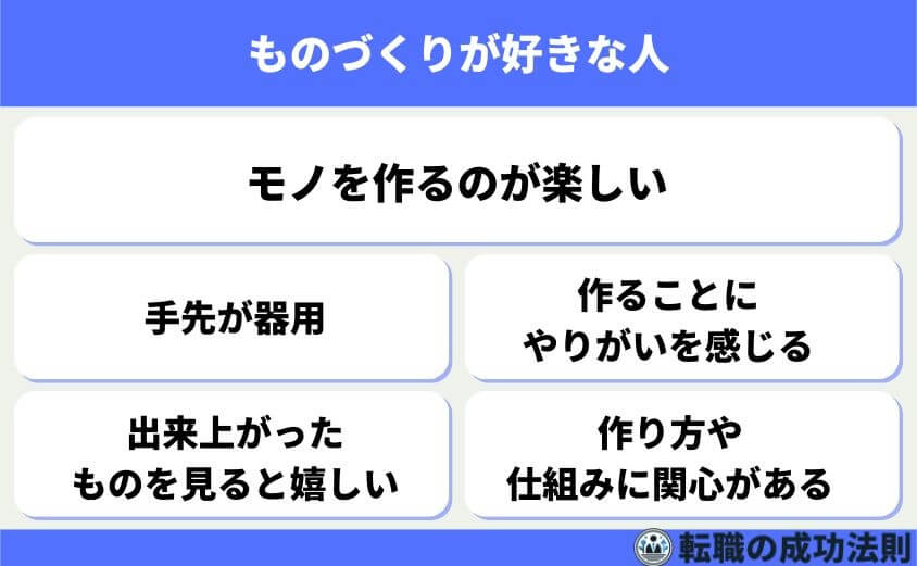 「高卒工場勤務は人生終わり」じゃない!キャリアチェンジ成功術