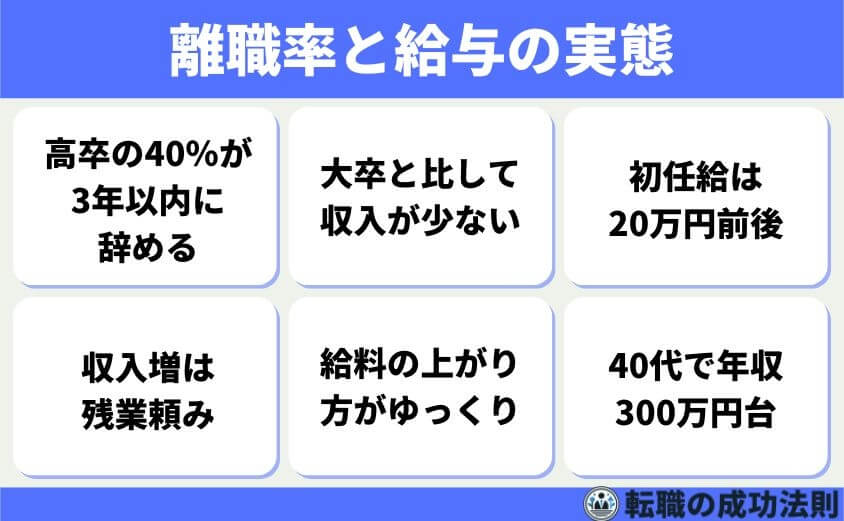 「高卒工場勤務は人生終わり」じゃない!キャリアチェンジ成功術