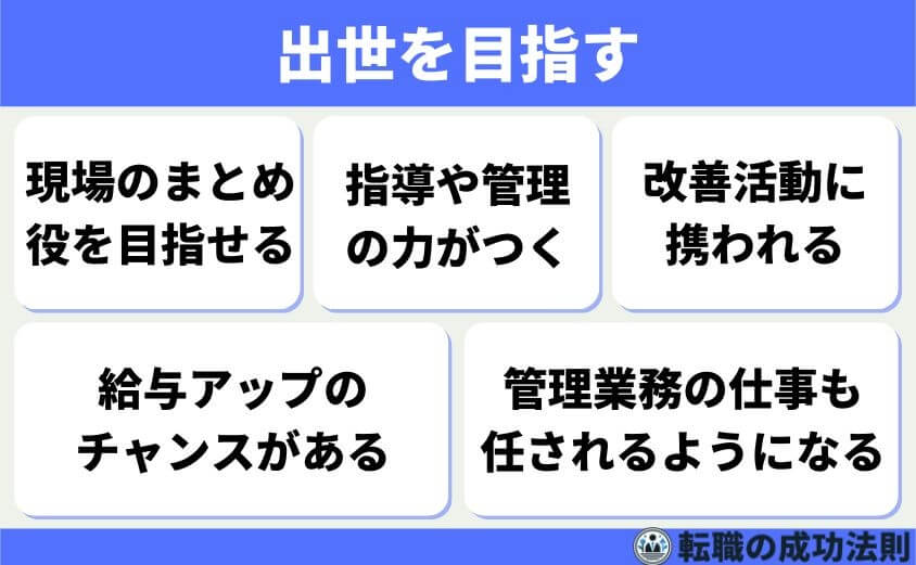 「高卒工場勤務は人生終わり」じゃない!キャリアチェンジ成功術