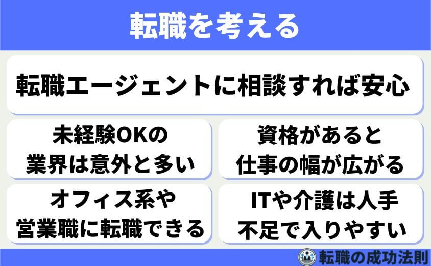 「高卒工場勤務は人生終わり」じゃない!キャリアチェンジ成功術