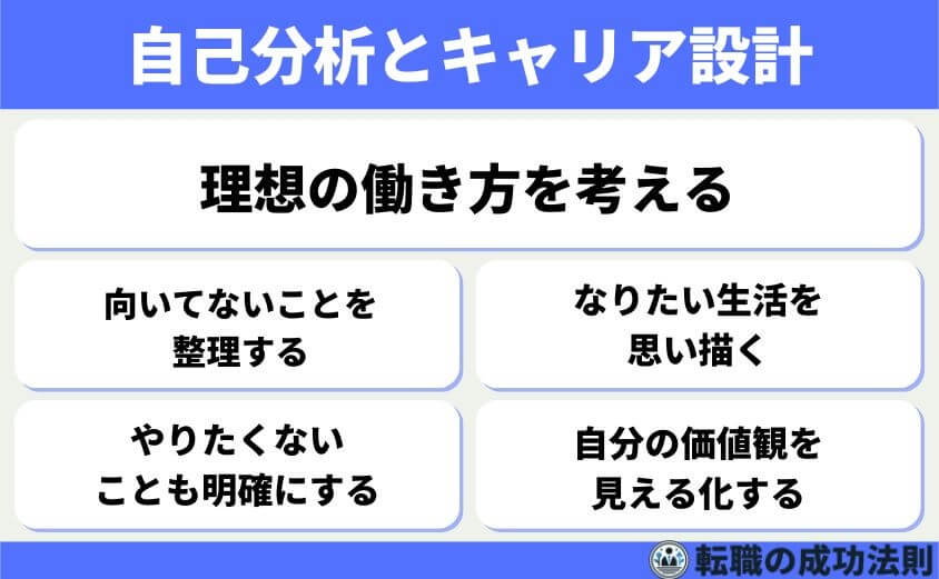 「高卒工場勤務は人生終わり」じゃない!キャリアチェンジ成功術