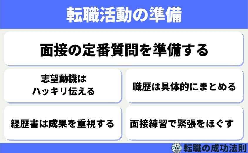 「高卒工場勤務は人生終わり」じゃない!キャリアチェンジ成功術