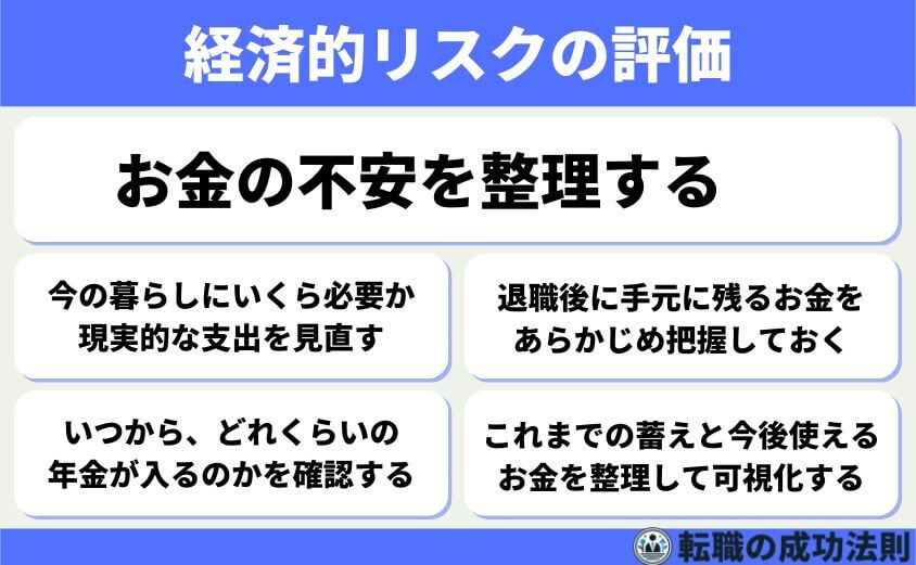 「仕事辞めたいけど次がない50代」でも大丈夫 転職成功ストーリー
