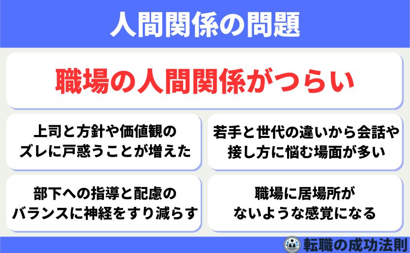 「仕事辞めたいけど次がない50代」でも大丈夫 転職成功ストーリー