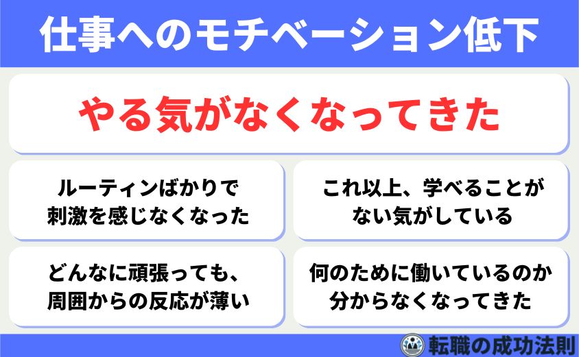 「仕事辞めたいけど次がない50代」でも大丈夫 転職成功ストーリー