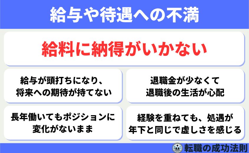 「仕事辞めたいけど次がない50代」でも大丈夫 転職成功ストーリー