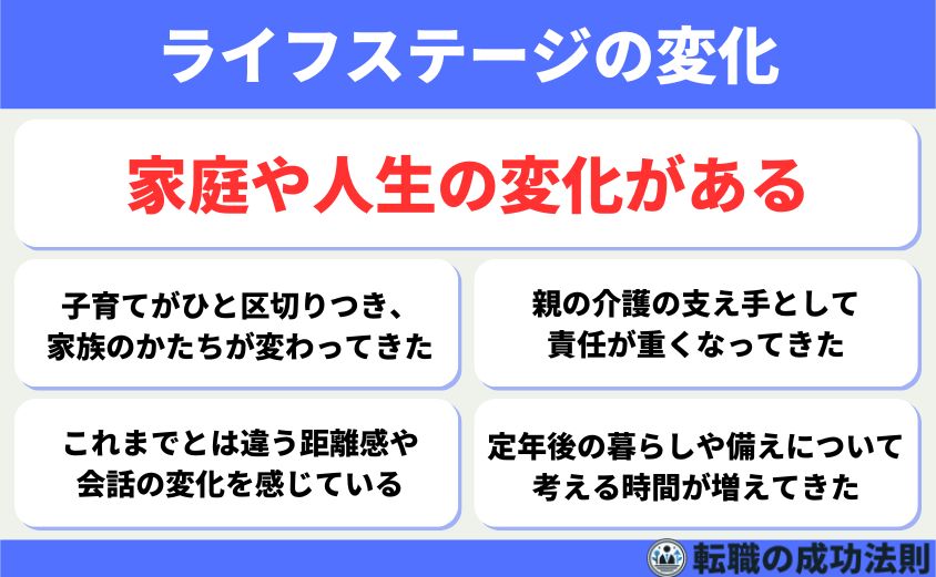 「仕事辞めたいけど次がない50代」でも大丈夫 転職成功ストーリー