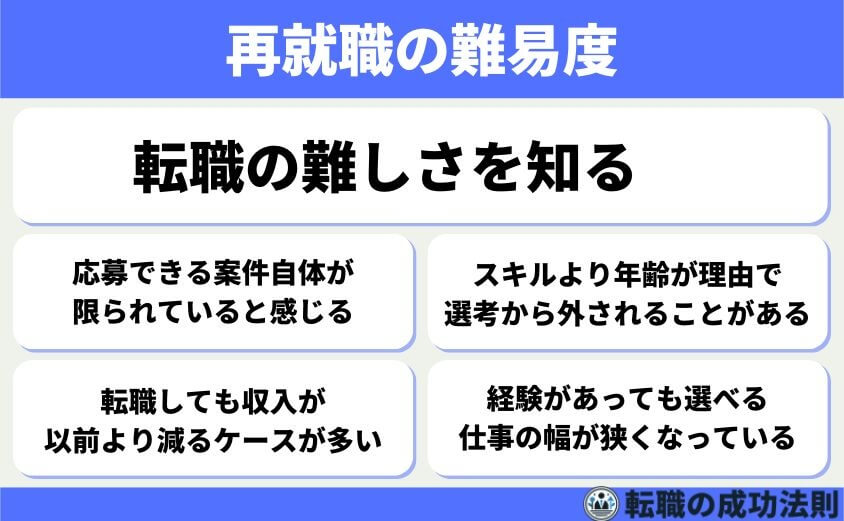 「仕事辞めたいけど次がない50代」でも大丈夫 転職成功ストーリー