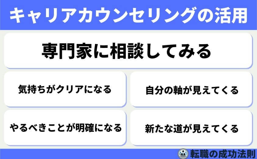 「仕事辞めたいけど次がない50代」でも大丈夫 転職成功ストーリー