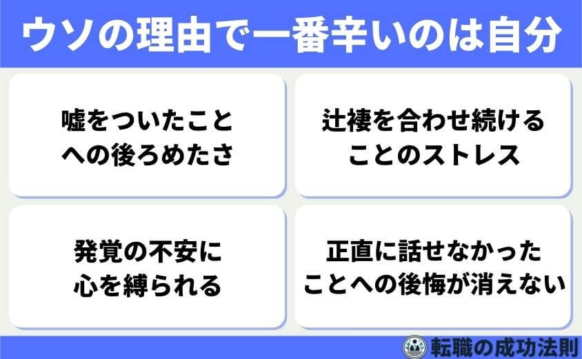 ホンネの退職理由は言えない!そんなときの嘘理由のオススメ対策