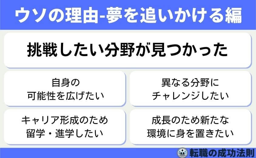 ホンネの退職理由は言えない!そんなときの嘘理由のオススメ対策