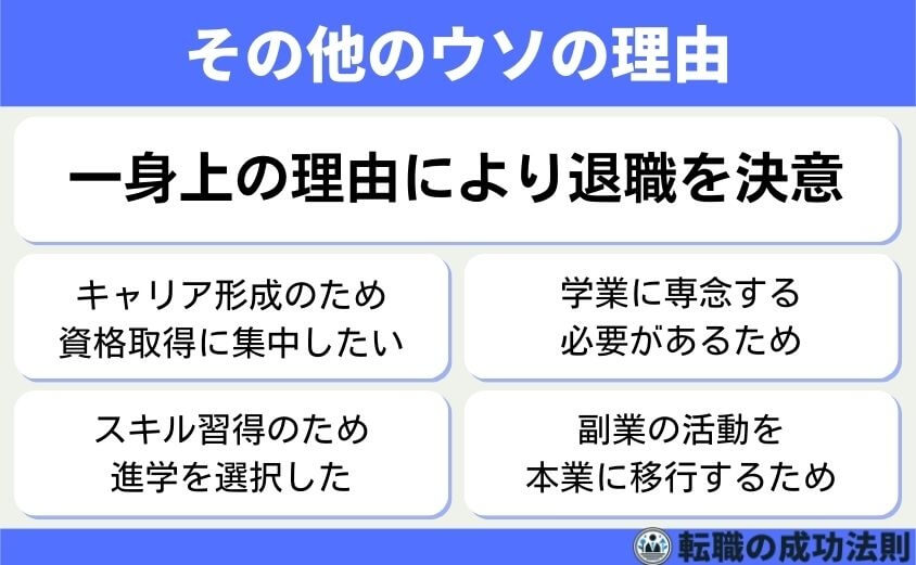 ホンネの退職理由は言えない!そんなときの嘘理由のオススメ対策