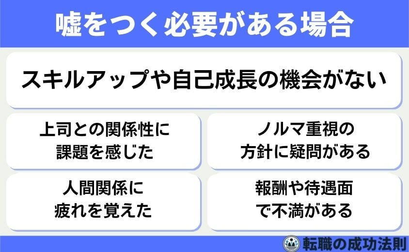 ホンネの退職理由は言えない!そんなときの嘘理由のオススメ対策