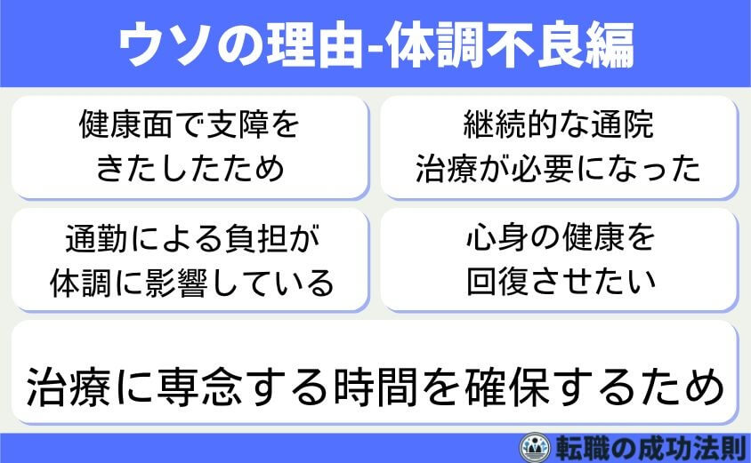 ホンネの退職理由は言えない!そんなときの嘘理由のオススメ対策