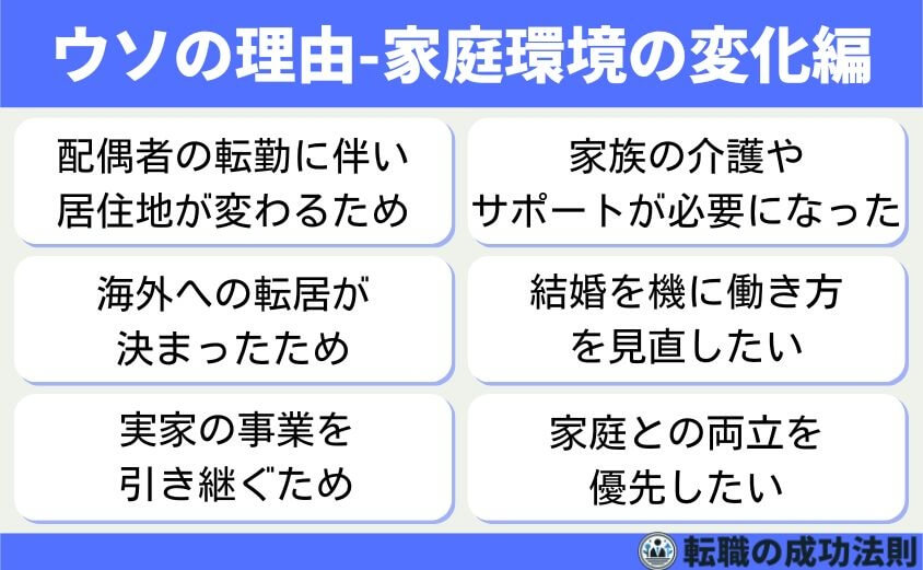 ホンネの退職理由は言えない!そんなときの嘘理由のオススメ対策
