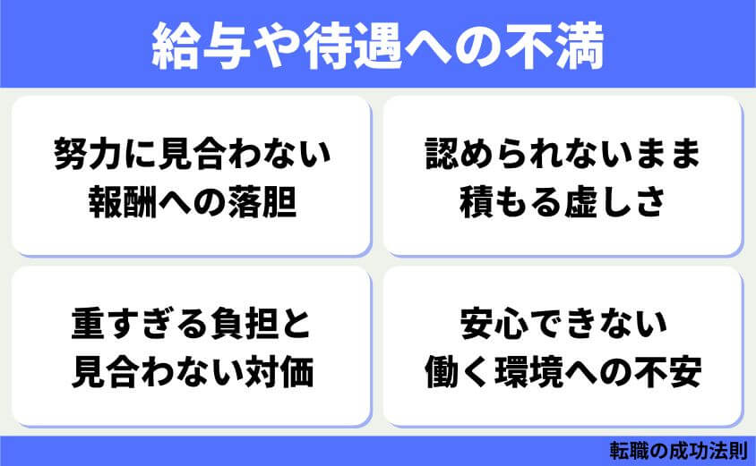 仕事辞めたい30代女性の退職 転職 カシコイ次の一歩の進み方-給与や待遇への不満