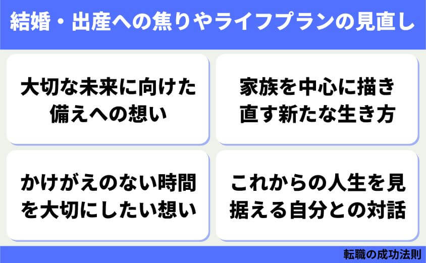 仕事辞めたい30代女性の退職 転職 カシコイ次の一歩の進み方-結婚・出産への焦りやライフプランの見直し