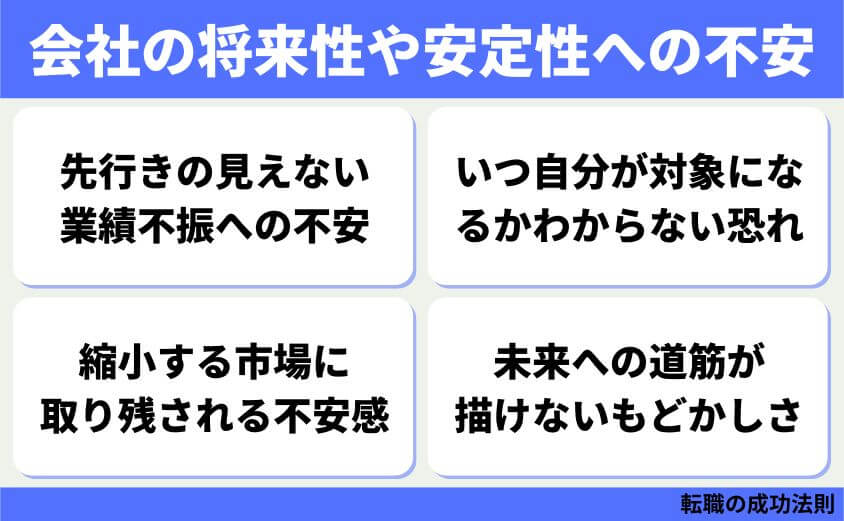 仕事辞めたい30代女性の退職 転職 カシコイ次の一歩の進み方-会社の将来性や安定性への不安