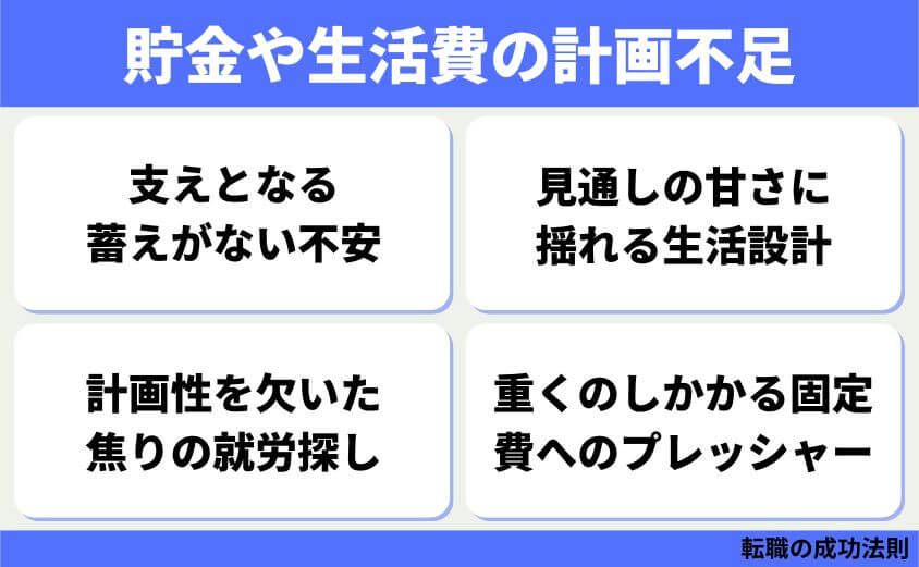 仕事辞めたい30代女性の退職 転職 カシコイ次の一歩の進み方-貯金や生活費の計画不足