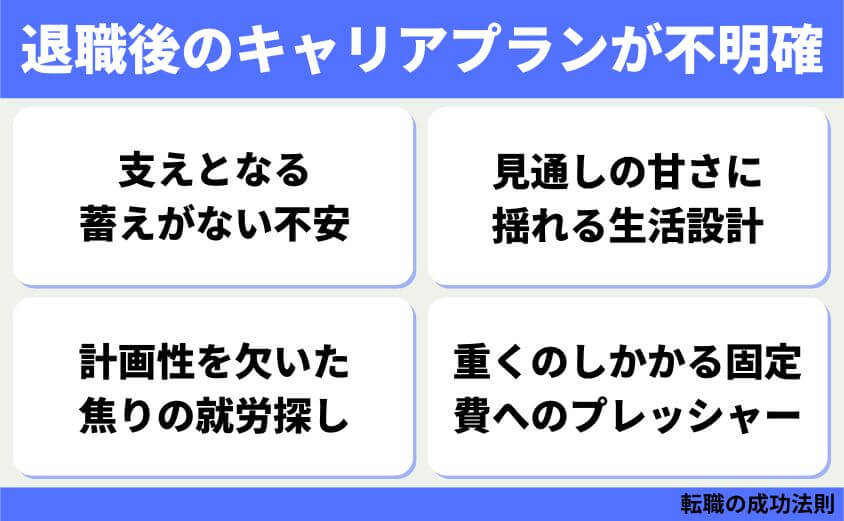 仕事辞めたい30代女性の退職 転職 カシコイ次の一歩の進み方-退職後のキャリアプランが不明確