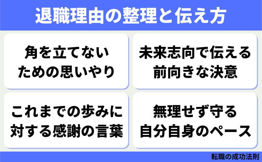 仕事辞めたい30代女性の退職 転職 カシコイ次の一歩の進み方-退職理由の整理と伝え方