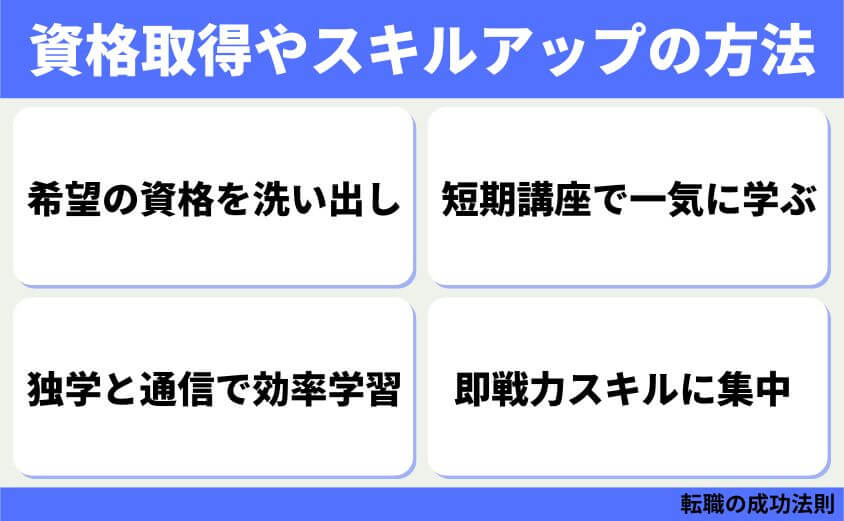 仕事辞めたい30代女性の退職 転職 カシコイ次の一歩の進み方-資格取得やスキルアップの方法