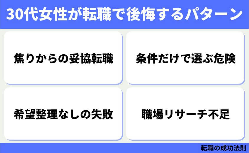 仕事辞めたい30代女性の退職 転職 カシコイ次の一歩の進み方-30代女性が転職で後悔するパターン