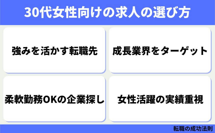 仕事辞めたい30代女性の退職 転職 カシコイ次の一歩の進み方-30代女性向けの求人の選び方