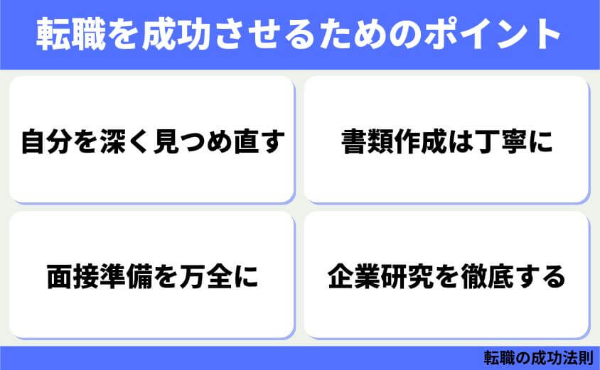 仕事辞めたい30代女性の退職 転職 カシコイ次の一歩の進み方-転職を成功させるためのポイント