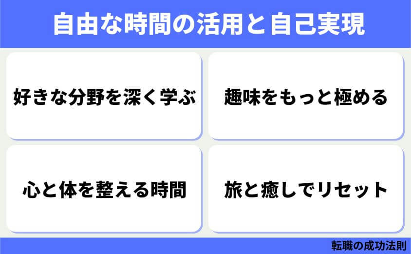 仕事辞めたい30代女性の退職 転職 カシコイ次の一歩の進み方-自由な時間の活用と自己実現