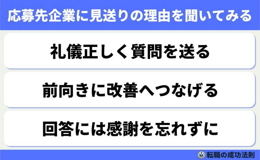 【転職で不採用ばかり】の人でも内定獲得した7つの攻略法
