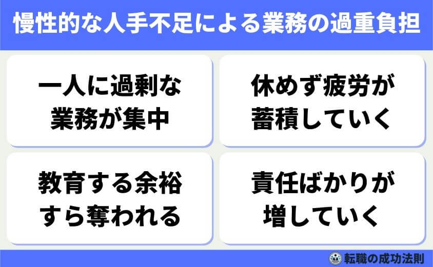 人手不足 ざまあみろ 転職-人手不足で過重労働の職場を「ざまあみろ」退職 賢い辞め方と転職法
